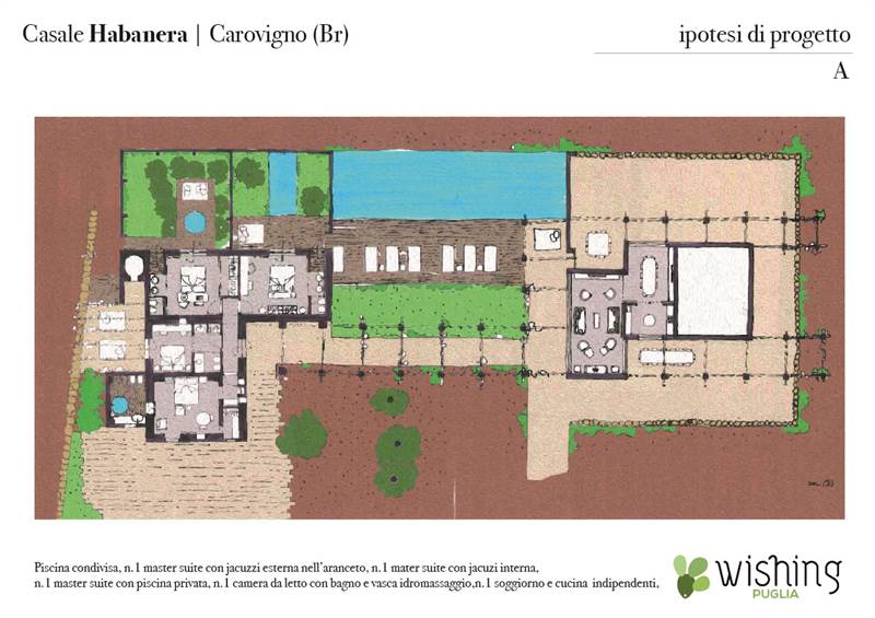 Ipotesi progettuale 1